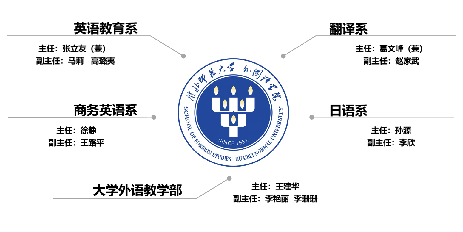 734f0ff51f484e698be780e96ee035b1.png